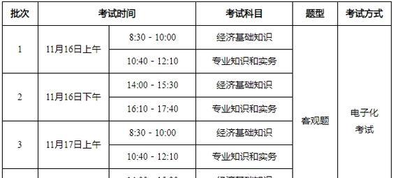 红雪花打顶时间及方法步骤（掌握正确时间和方法，让红雪花美丽绽放）