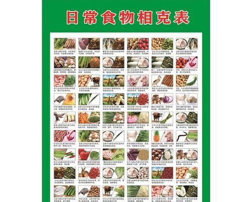 青菜的性质解析（凉性还是热性？——揭秘青菜的真面目）