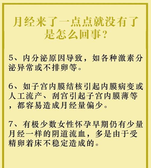 月经突然不来了，可能的原因和解决方法（探寻月经突然失调的原因及应对之策）