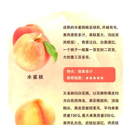 探秘桃树耐寒极限（桃树在哪些低温环境下能生存？）