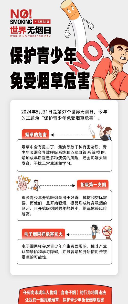 烤烟病虫害防治技术与方法措施（关注预防，科学防控成关键）